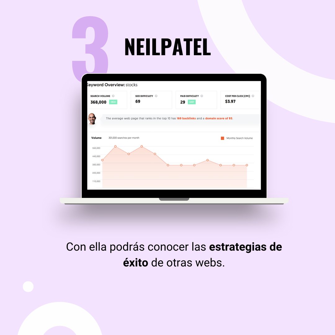 editamagerit's tweet photo. 🔥 NEILPATEL: Con ella podrás conocer las #EstrategiasDeMarketing de éxito de otras webs.

➡️➡️ Ahora es tu turno. Recomiéndanos tu herramienta favorita y danos ❤️ si te ha resultado útil este hilo. https://t.co/EywP3Yvmot