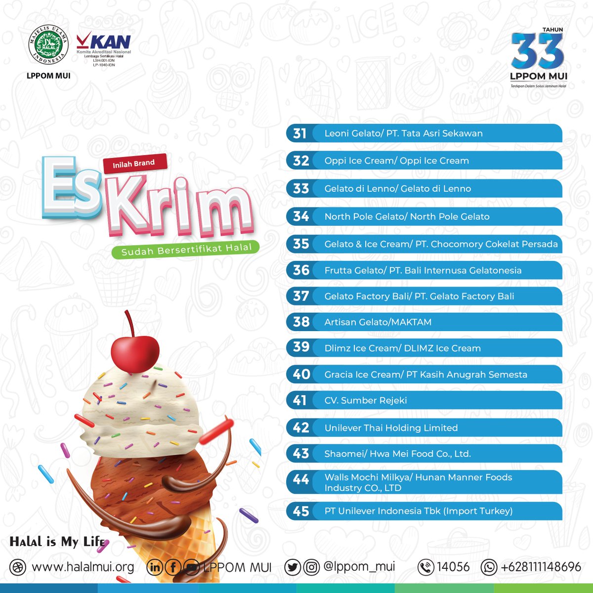 lppom_mui's tweet photo. #sobatlppom, inilah daftar es krim yang telah bersertifikat halal melalui LPPOM MUI.
.
#daftar #list #eskrim #sertifikasihalal #lph #lppommui #halalmui #info #news #update #kamuharustau https://t.co/LwPnPwUczP