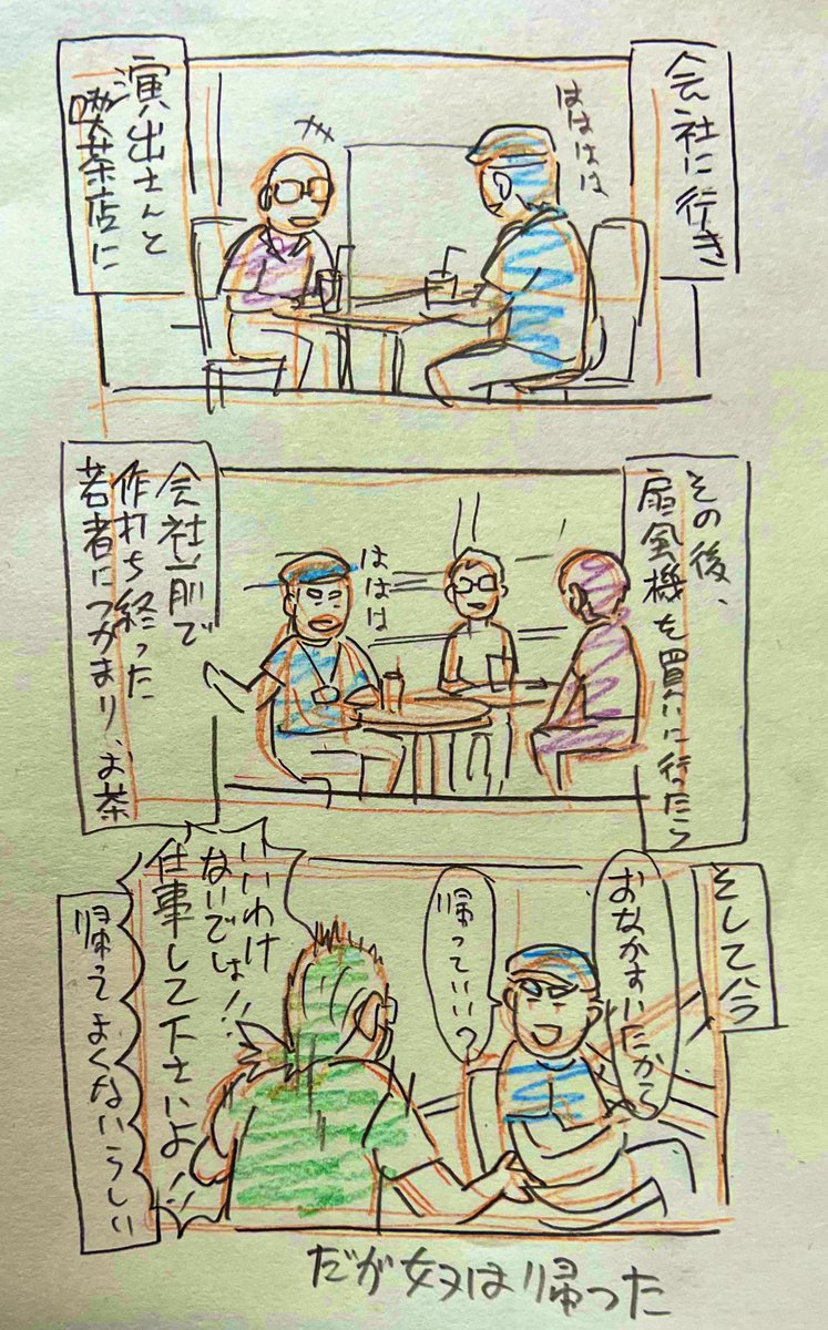 今日の私 