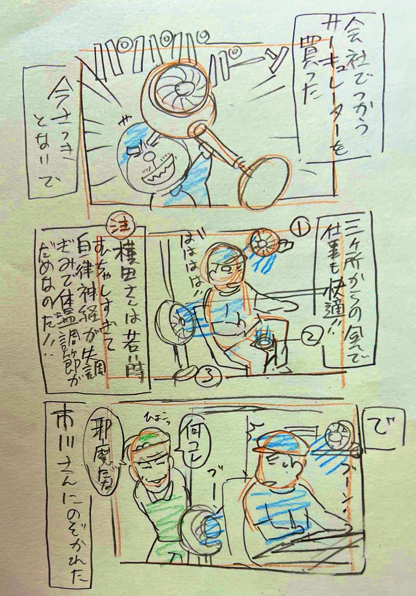 今日の私 