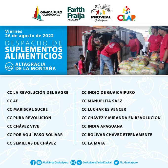 Alc_Guaicaipuro's tweet photo. ➡️ La Secretaría de Economía Productiva del Municipio #Guaicaipuro informa distribución de alimentos en #Proveal
📅Día viernes 26 de agosto
📍Parroquia Altagracia de la Montaña
#GuaicaipuroCiudadCapital
#SuplementoAlimenticio #CLAP #PuebloConcienteSiempre https://t.co/ar6aW5Vp5T