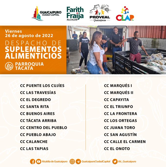 Alc_Guaicaipuro's tweet photo. ➡️ La Secretaría de Economía Productiva del Municipio #Guaicaipuro informa distribución de alimentos en #Proveal
📅Día viernes 26 de agosto
📍Parroquia Tácata
#GuaicaipuroCiudadCapital
#SuplementoAlimenticio #CLAP #PuebloConcienteSiempre https://t.co/ZmGR5enJtc