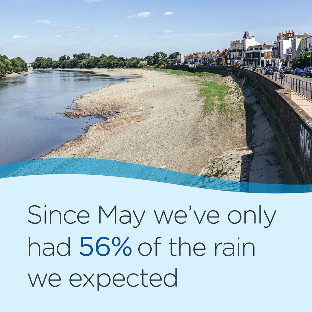 Thames Water 💧 tweet media