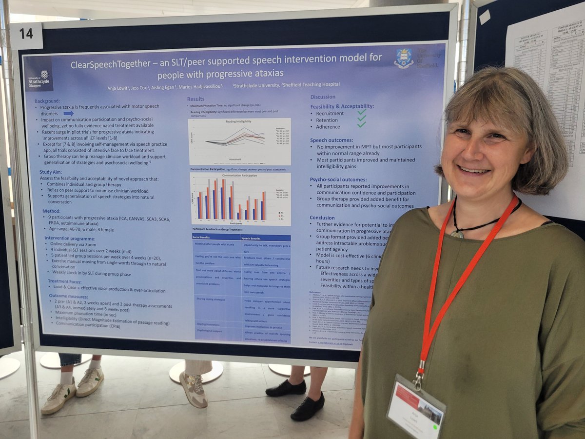 Prof Joanne Cleland (@drjoannecleland) on Twitter photo People with progressive ataxia benefit from group speech therapy #SMC2022 <a href="/anjalowit/">Anja Lowit</a> <a href="/AislingEganSLT/">Aisling Egan</a> People with progressive ataxia benefit from group speech therapy #SMC2022 <a href="/anjalowit/">Anja Lowit</a> <a href="/AislingEganSLT/">Aisling Egan</a>