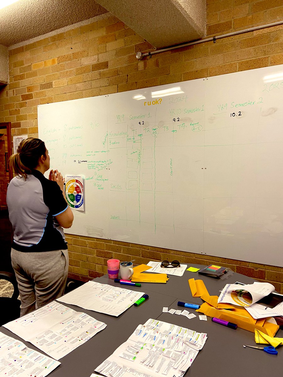 MsTrey7111's tweet photo. Big day mapping outcomes for Stage 5 Integrated Learning Projects 2024-2025. Couldn’t have done it without the collaborative efforts of @RogersLeesa and Head Teachers. @Savita_R3 @JamesMeehanHS @KrishnaP34  @PBordado @ScTASL https://t.co/ZRJ7iYkmg5
