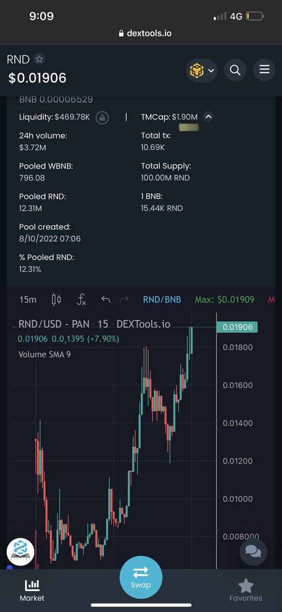 Roundtoken's tweet photo. It’s your chance to invest now in Round and become a part of amazing Round Family.

Our current MC is $1.8M and do you think we will cross $3M today?

Our beta version app can be downloaded from our website and staking will be live soon. https://t.co/fzVUZM4cie