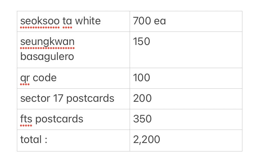 jeonhuiprio's tweet photo. ꒰ wts • lfb ph ꒱ #wnhsells

- seoksoo ta white set !
ʚ 2,200 set
ʚ onhand, payo or 3 days reservation !
[ not for sensitive buyers ]
• mine or dm to claim !

🖇️ wts lfb svt seventeen joshu dk dokyeom ta white https://t.co/T59u0Ft1xF