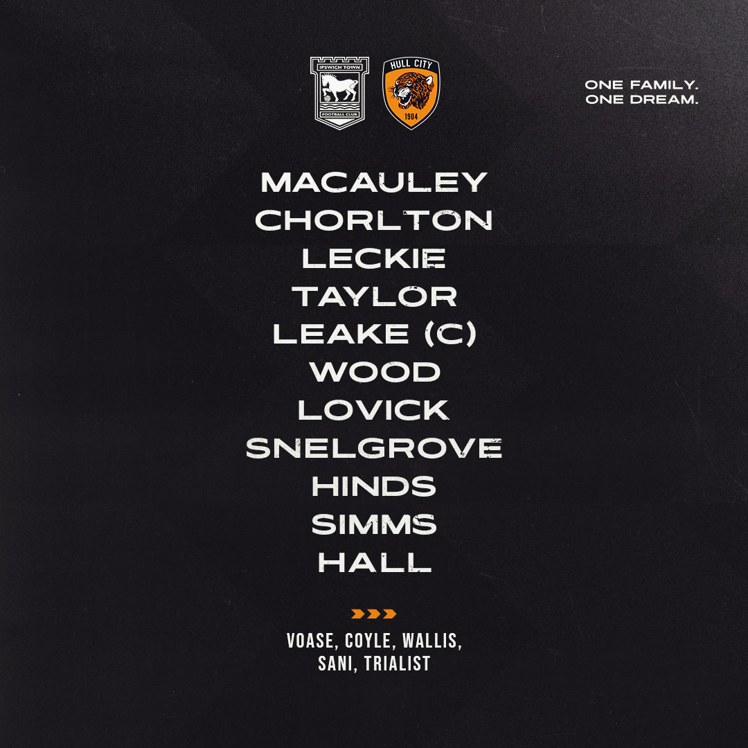 Hull City Academy tweet media