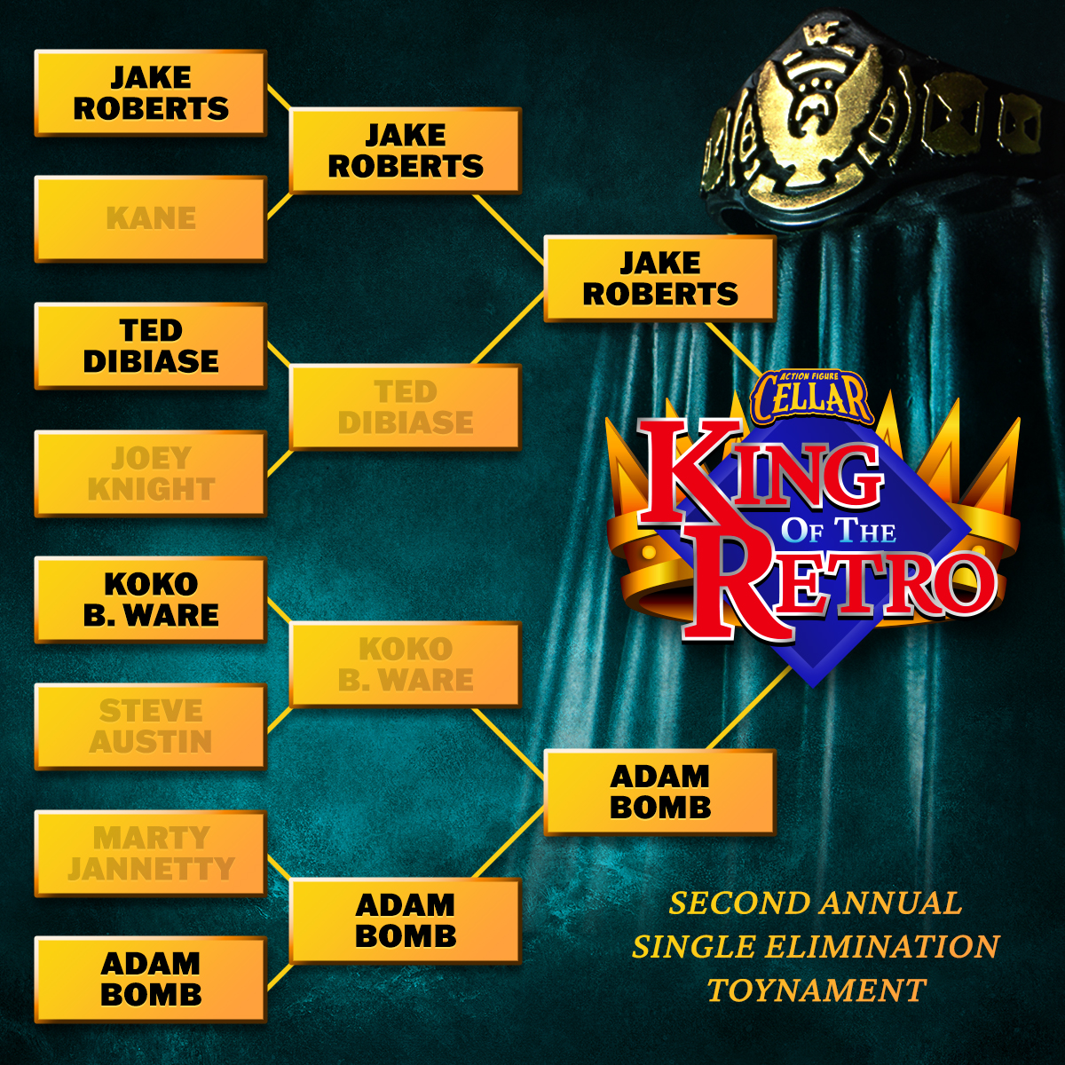 UPDATED #KingOfTheRetro bracket...

👑 KING OF THE RETRO FINAL 👑
@JakeSnakeDDT vs @RealBryanClark

*Check out my online shop actionfigurecellar.com for some King Of The Retro merchandise!

**Use my coupon code CELLAR for 10% OFF at ringsidecollectibles.com

#WWFHasbro #hWo