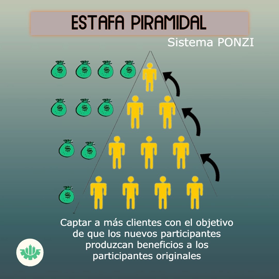 ¡Como detectar una estafa piramidal!

youtube.com/channel/UCYbcH…