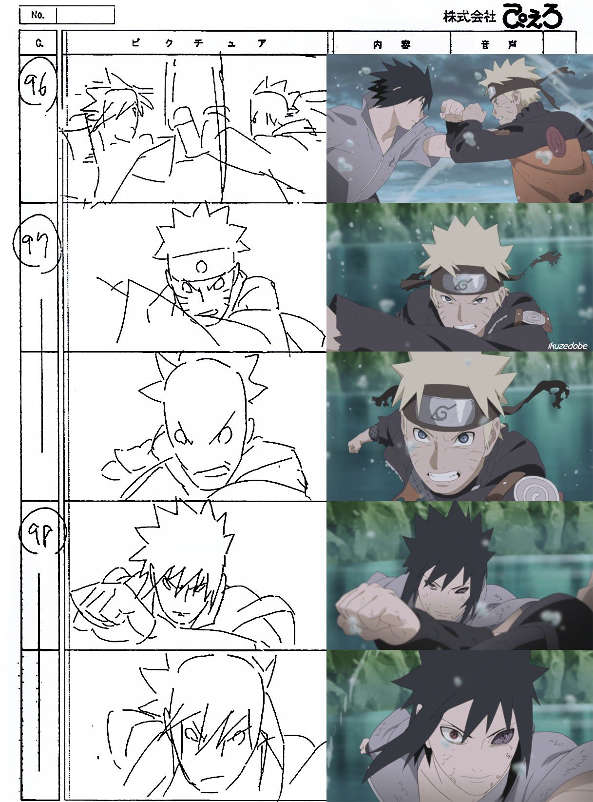 X 上的 Boruto Explorer：「Naruto sorrindo é a melhor coisa do mundo - Desenho  de Hiroyuki Yamashita.  / X