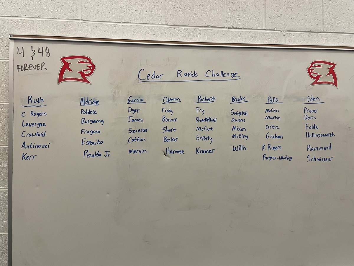 post_richie31's tweet photo. Building mental toughness, accountability, and discipline one challenge at a time 🏋🏻‍♀️💪🏼

The Road BACK to Cedar Rapids begins 🏆

@lcbaseball21 @LCPanthers https://t.co/65VclLysn4