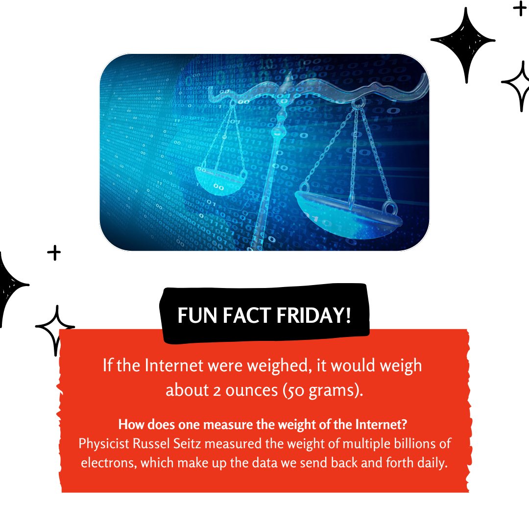 AlmaBetter's tweet photo. Did you know there's a way to weigh the Internet?!? 😮
#fridayfunfact #funfridays #flashbackfriday #datascience #datasciencecommunity #datascientists #dataanalysis #dataanlytics #datadriven #datasciencecourses #dataintegration #datavisualization #indianedtech #crypto https://t.co/Eu1ELe0LcV