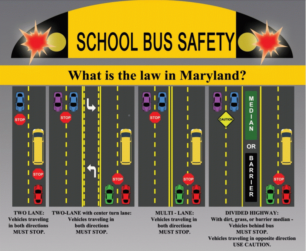 MDSP's tweet photo. As thousands of students are heading back to class next week, @mdsp and @safeschoolsmd are reminding motorists to be alert as children are getting on and off school buses. FULL RELEASE: https://t.co/fqBJfUpd6y @zerodeathsMD https://t.co/tXGGU4ghId