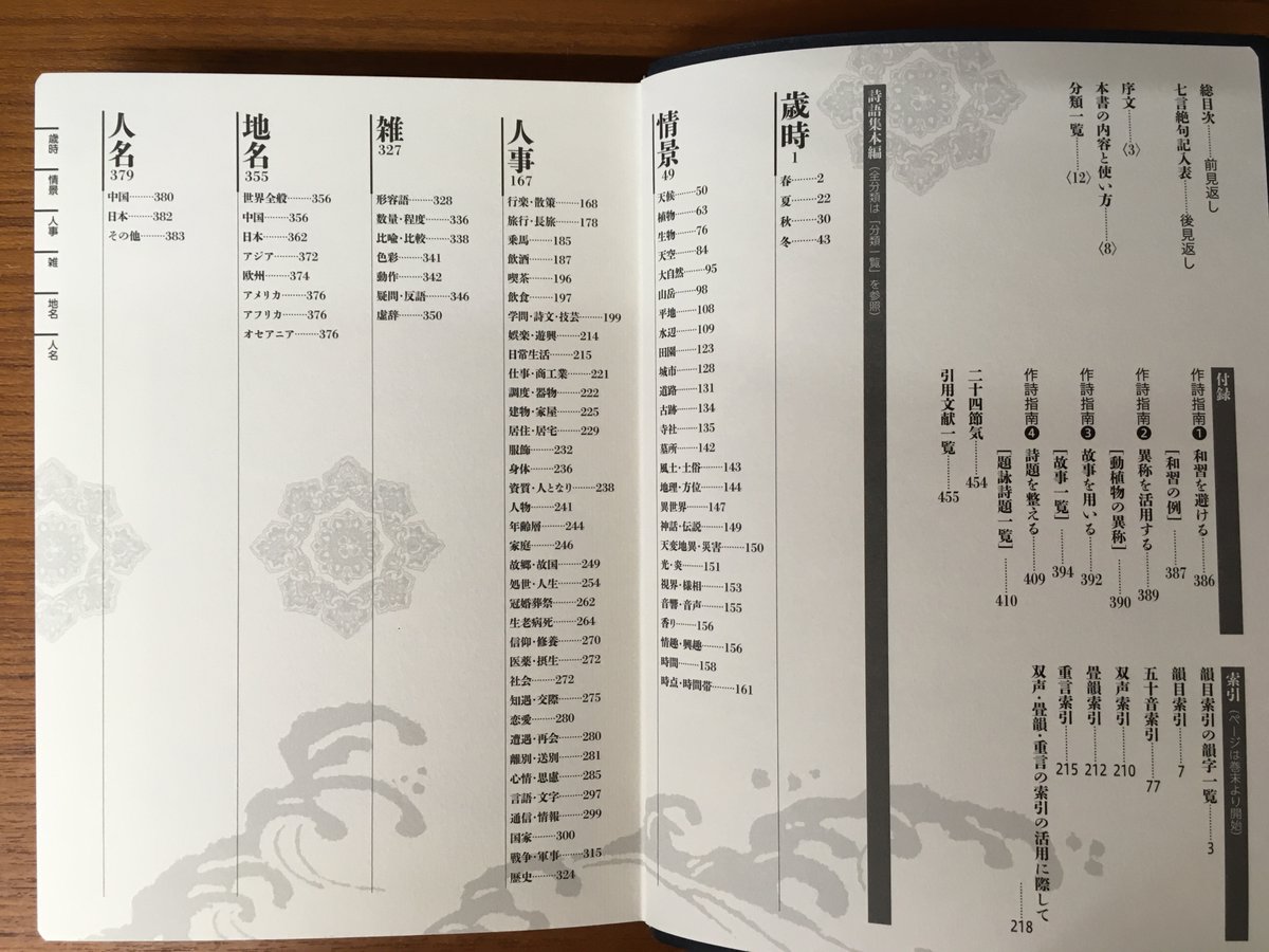 国内書】2022年7月 『漢詩創作のための詩語集』 石川忠久 監修／大修館 