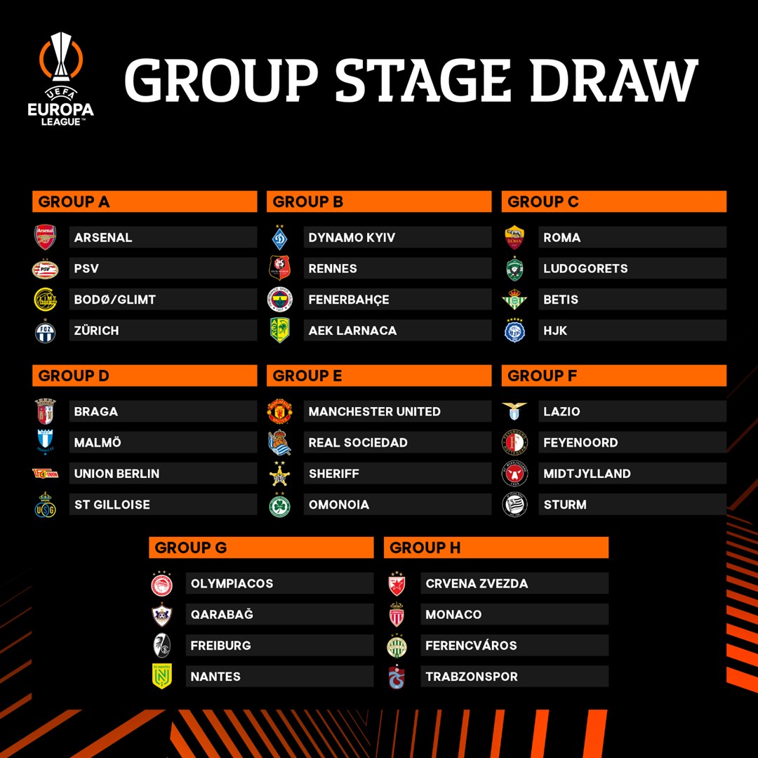 UEFA Europa League 2022-23 group stage draw: Know the UEL groups