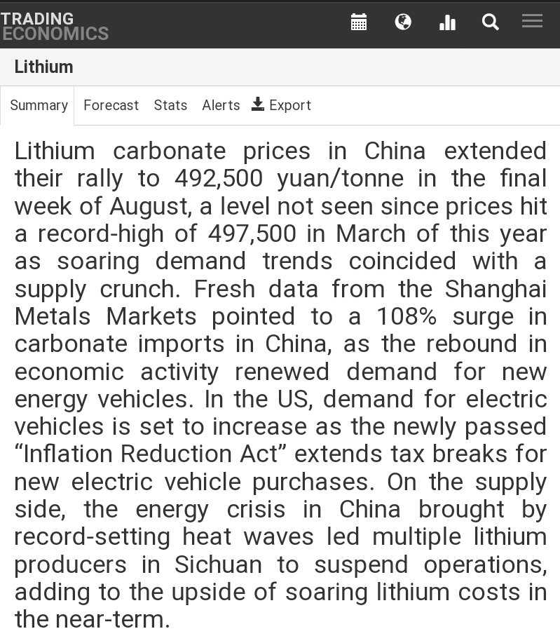 lithium_guy's tweet photo. #lithium prices continue to rise in August. Q4 2022 will see more pressure on pricing. Forecast has the market in undersupply into 2023. If new producers disappoint on supply targets in 23/24 the prices will inevitably grow to record highs. #Li #undersupply https://t.co/iFzRJqb3Mx