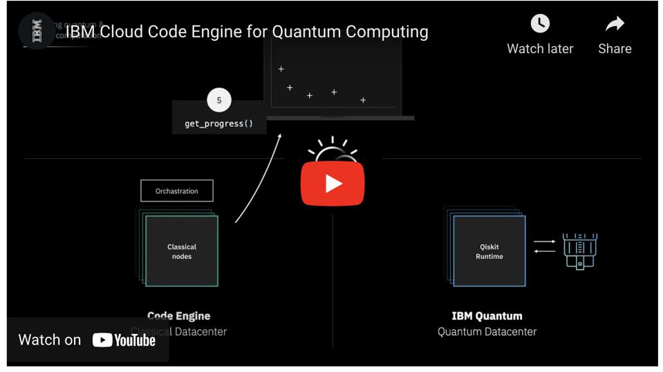ForbesTech's tweet photo. IBM Research Innovates “Serverless” Approach To Quantum https://t.co/2HBxvOVZf0 https://t.co/Jv8bLFEsan