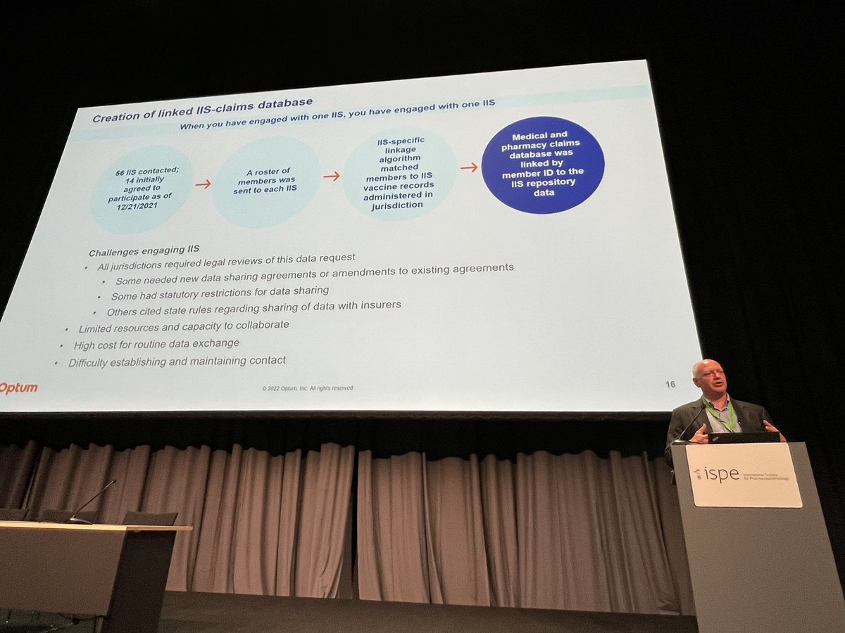 michelefunk's tweet photo. Very interesting presentations by Tainya Clarke and John Seeger on linked claims/vaccination records in the US to study COVID vaccine effectiveness in the real world. #ICPE22 https://t.co/0pCbGovMZ8