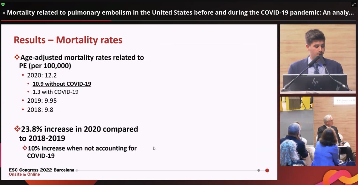 BenSaaud's tweet image. #ESCCongress #ESCAbstract

🌟Young Investigator Award🏅 Session @escardio

Mortality related to pulmonary embolism in the United States before &amp;amp; during the #COVID-19 pandemic: An analysis of the CDC Multiple Cause of Death database

By @itfarmakis

@DrMarthaGulaties @mmamas1973