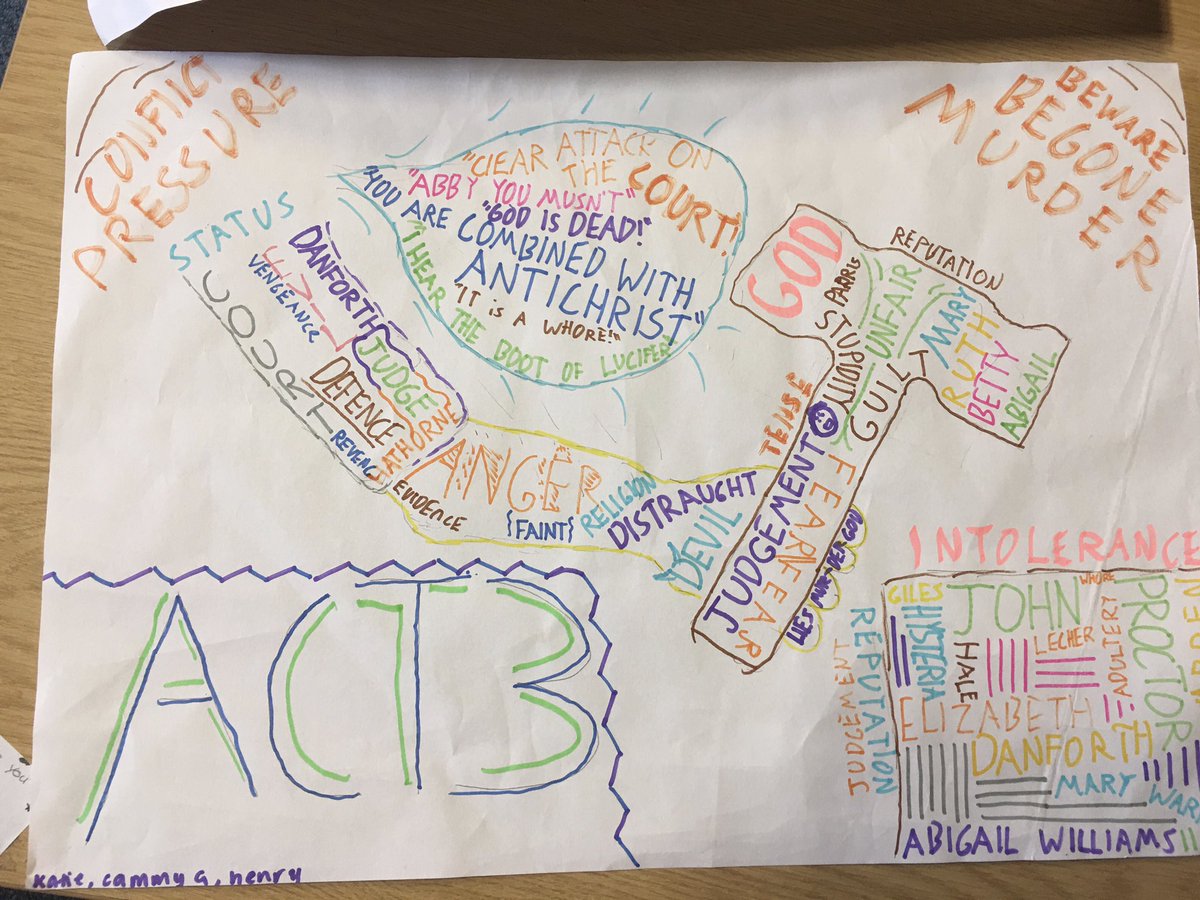 BBExpArts's tweet photo. #HIGHERDRAMA creating some beautiful wordscapes to show their knowledge and understanding of The Crucible by Arthur Miller. The class explored main themes&issues, characters, key quotes and the social context of the play. #creative #makelearningengaging #drama @Bellbaxter_HS https://t.co/E4Oadv6ZhF