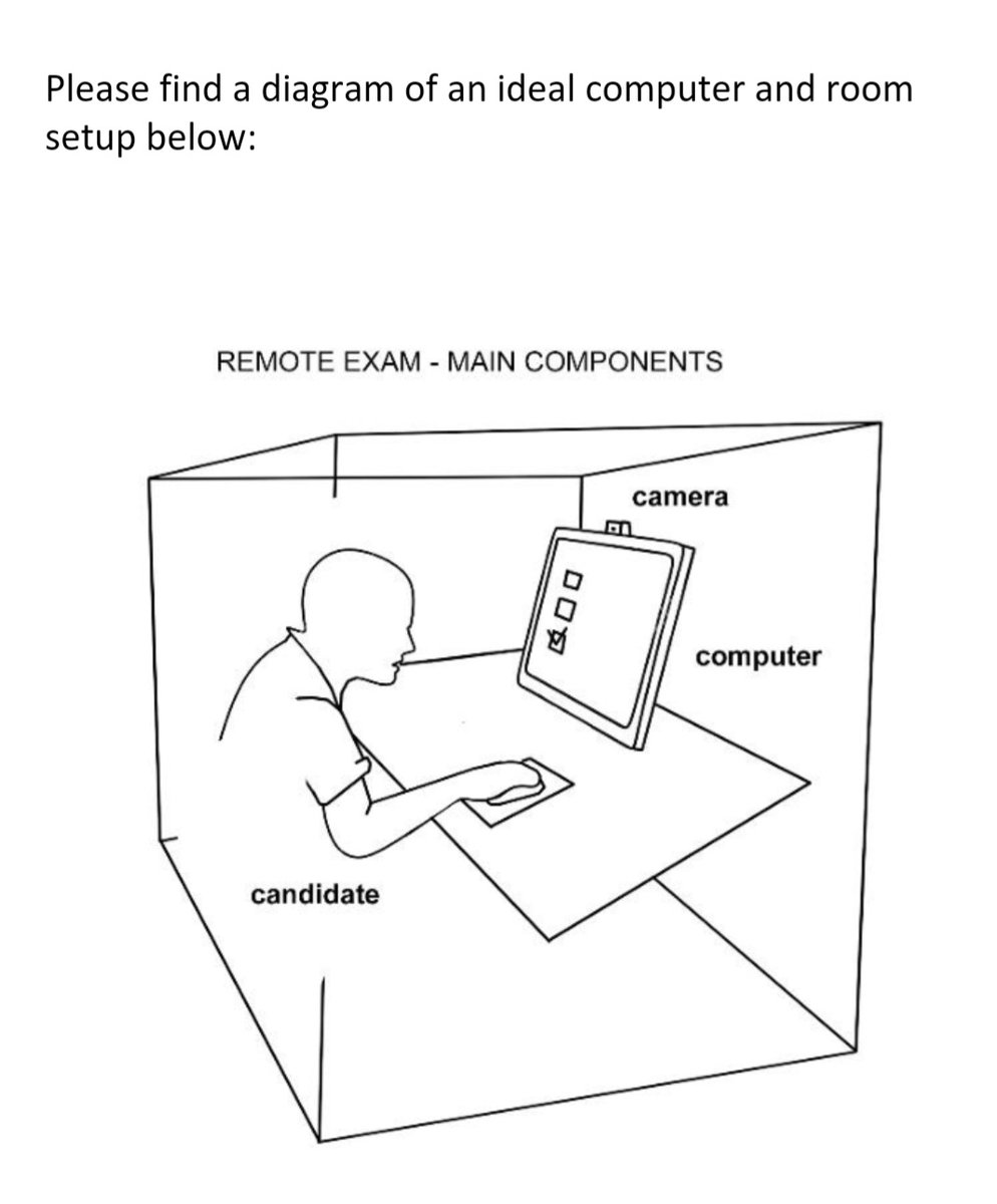 TheRachelThorpe's tweet photo. Getting ready for an online exam and THIS is apparently an ideal setup?!

#uncomfortable
#Exams https://t.co/9RBszGTkvD