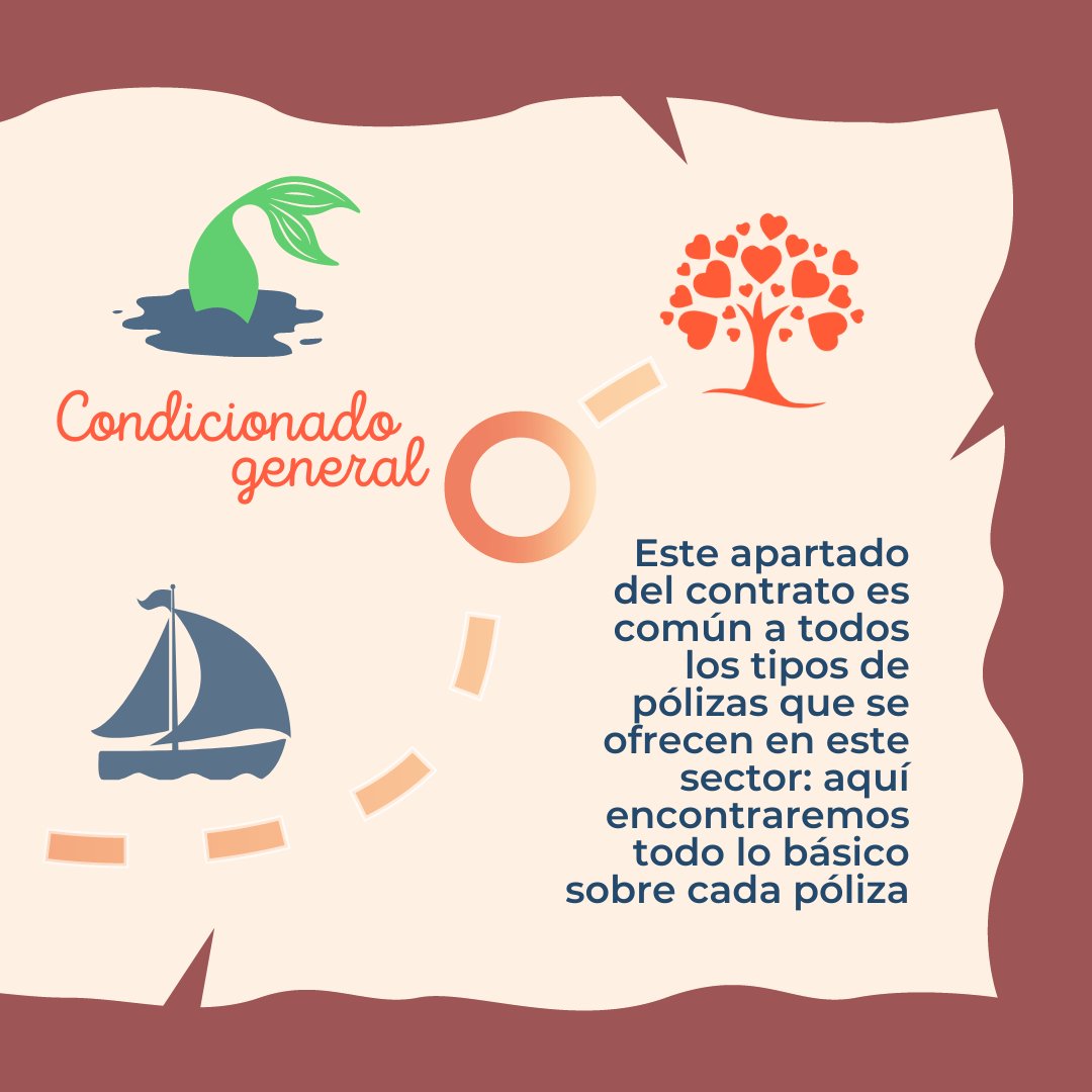 traetupoliza's tweet photo. ¡Atento! 👀 Un #seguro se suscribe a través de su #contrato, que especifica cómo será la relación entre la #aseguradora y el #asegurado 🛡️
¡Y hoy te presentamos el #MapaDelCondicionado! 🗺️ Los acuerdos están organizados en varias partes: la primero, sus #CondicionesGenerales 📜 https://t.co/BBihw1m4D5