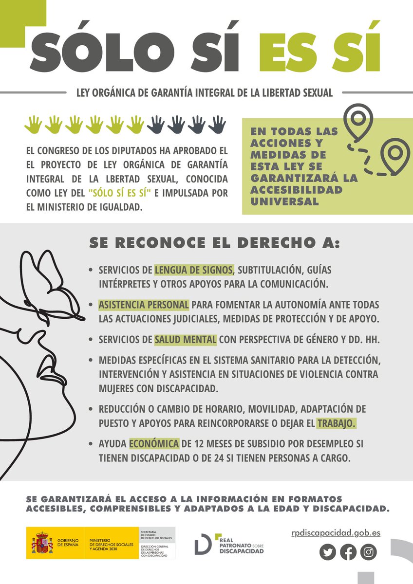 #SoloSíesSí✅ La Ley Orgánica de Garantía Integral de la Libertad Sexual aprobada por el <a href="/Congreso_Es/">Congreso</a> incluye 𝗺𝗲𝗱𝗶𝗱𝗮𝘀 para proteger la integridad de las mujeres con #discapacidad. 

Las resumimos 👇