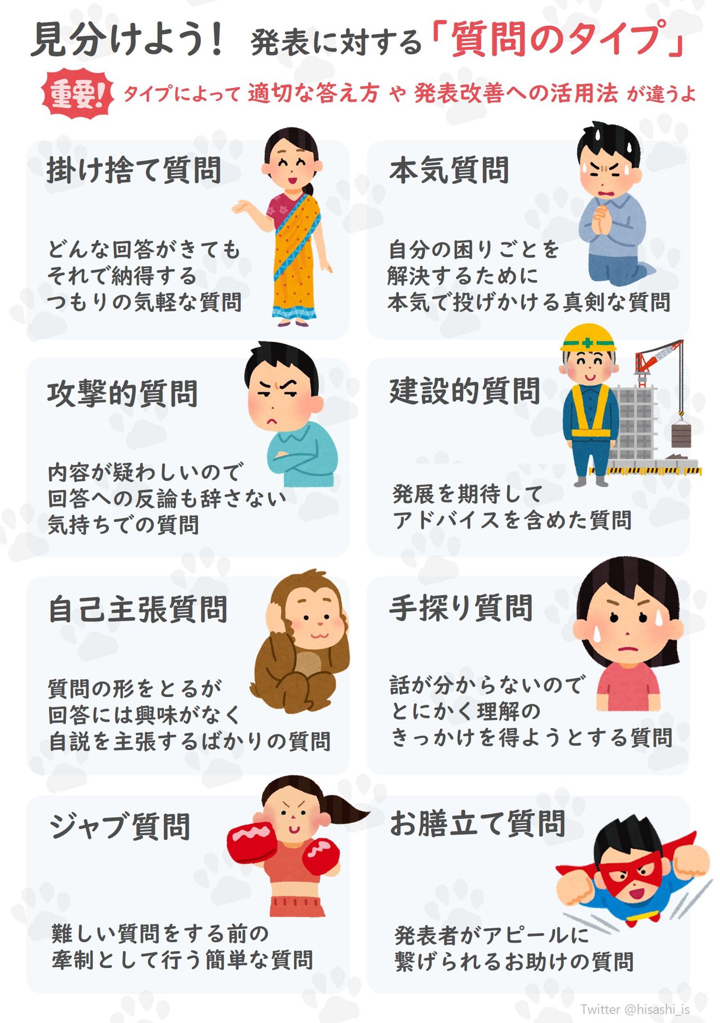 Tweets With Replies By Ryusuke Niwa Tsukubaniwalab Twitter