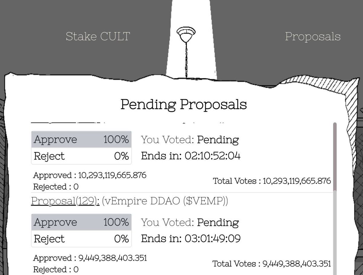 VEMPHorizon's tweet photo. With just under 3 days left, the proposal for @wearecultdao to purchase $VEMP submitted by Guardian @iamcomingundone is so far passing with 100% approval! 🤡

#talkaboutcult 🎭 $CULT X $VEMP🤝 https://t.co/pn3tHCDJUa