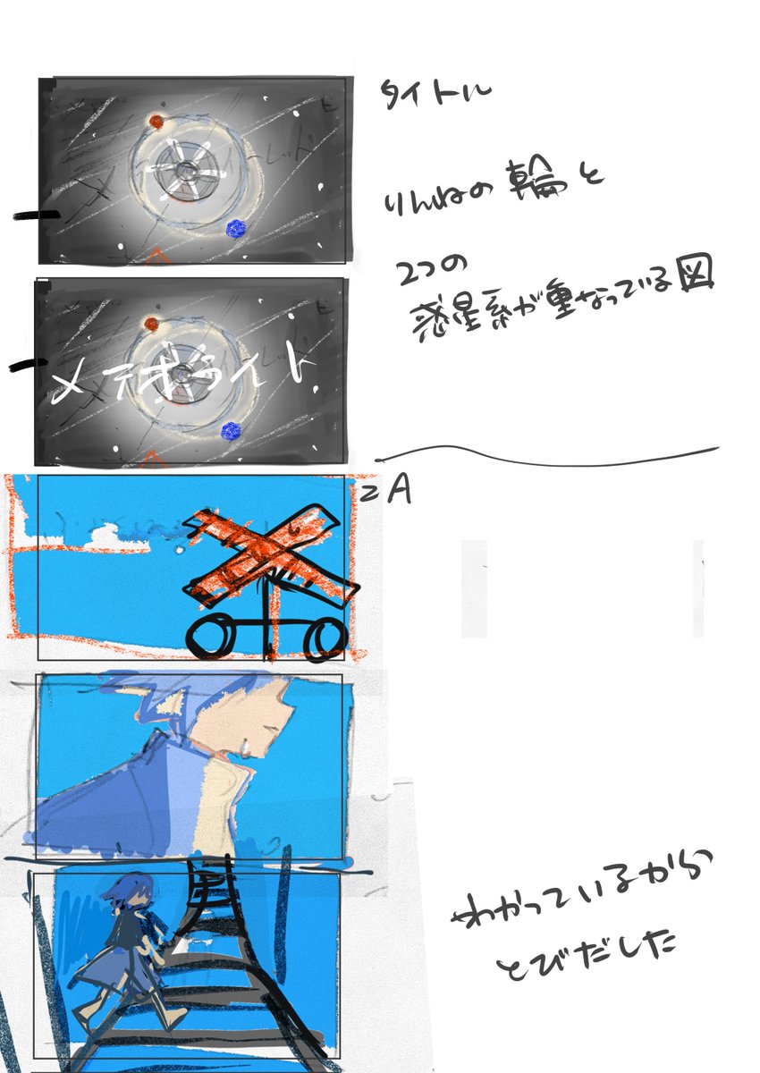 メテオライトレッド/Δ 、
冒頭〜タイトル表示までの絵コンテです。

今回も結構そのまんま動画に反映されています! 