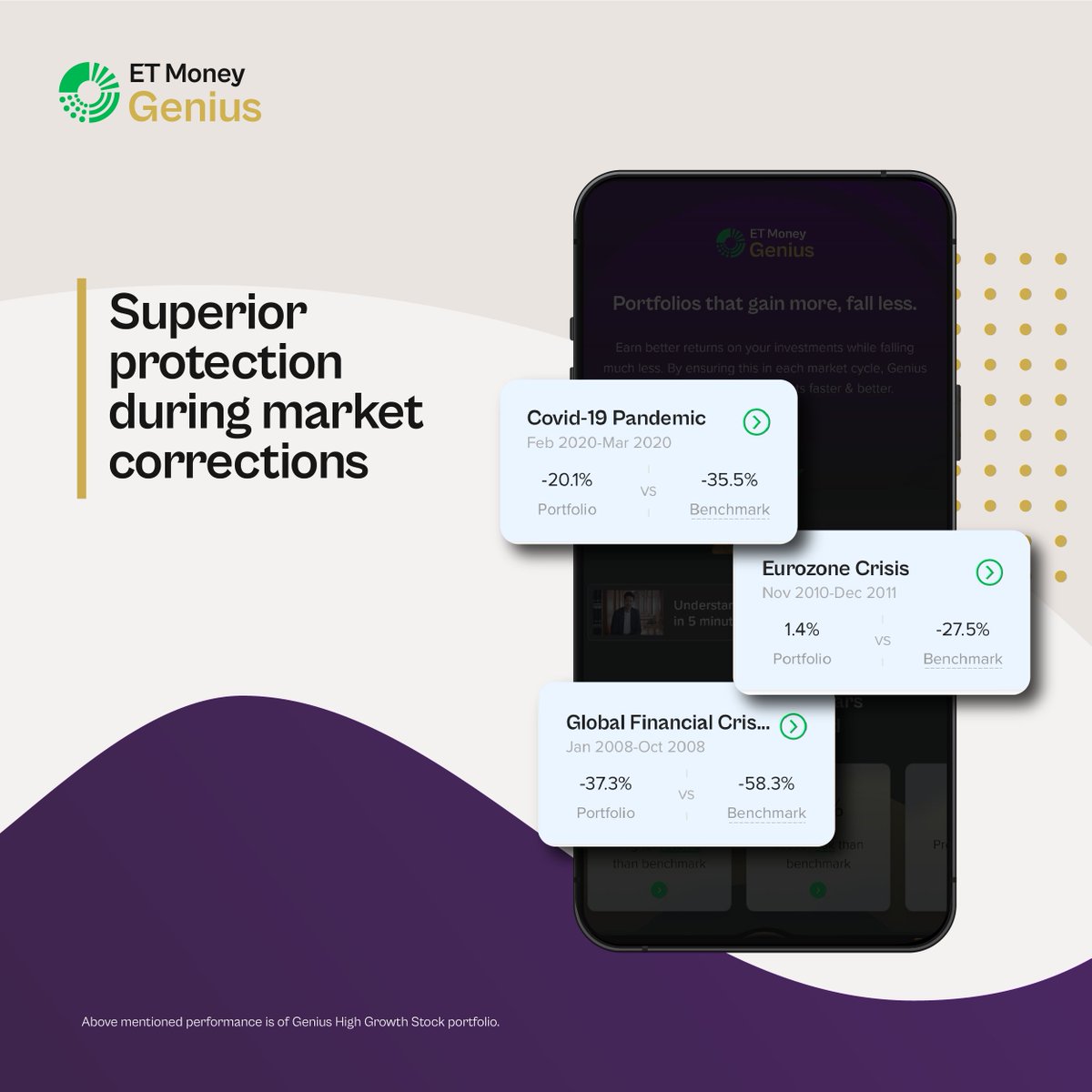 ETMONEY's tweet photo. Not 1, not 2, but 3. Yes, 3. There are 3 things that you get ONLY with ET Money Genius🙌

- Portfolios that fall less and gain more💰
- Different portfolios for different investment periods📈
- Personalized plan to reach your goals on time⏱️🎉