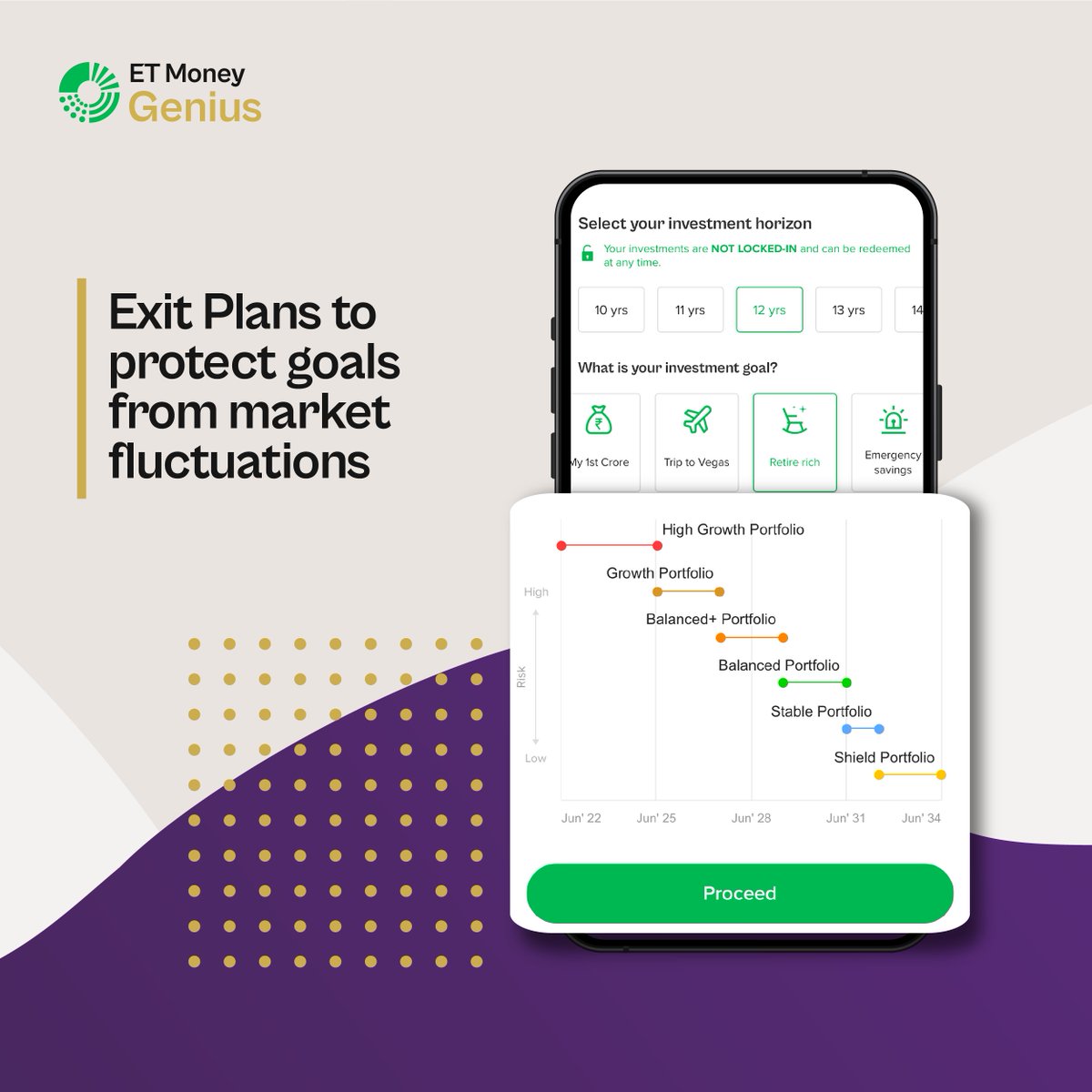 ETMONEY's tweet photo. Not 1, not 2, but 3. Yes, 3. There are 3 things that you get ONLY with ET Money Genius🙌

- Portfolios that fall less and gain more💰
- Different portfolios for different investment periods📈
- Personalized plan to reach your goals on time⏱️🎉