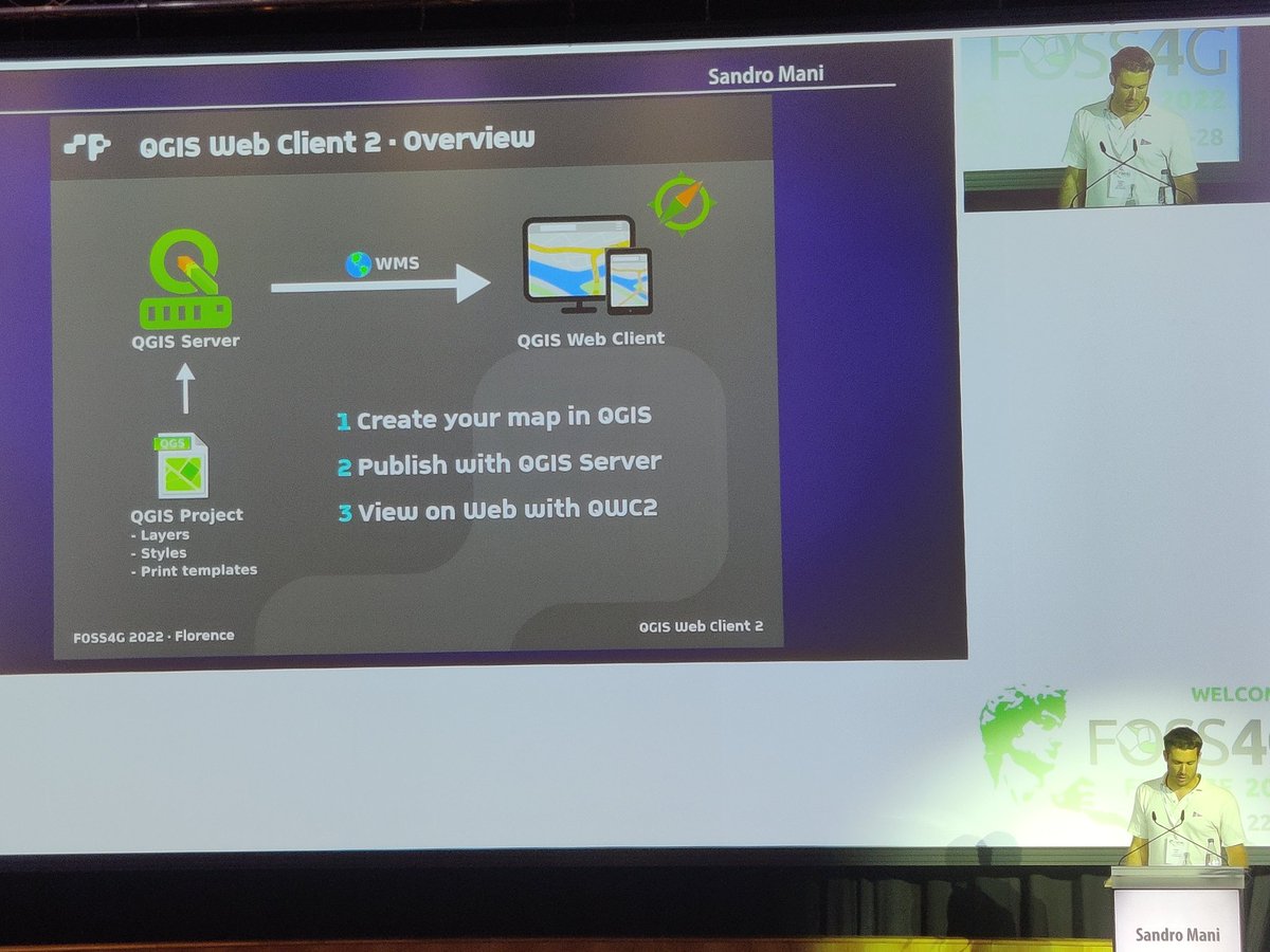 antscott's tweet image. Catching up with QGIS Web Client 2 with @sourcepole #FOSS4G2022