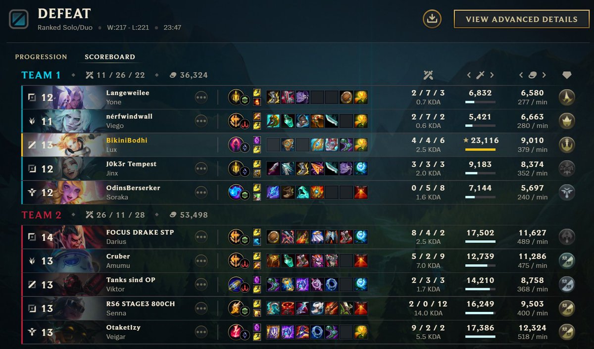 BikiniBodhi 🇸🇪❤️🇺🇦 tweet media