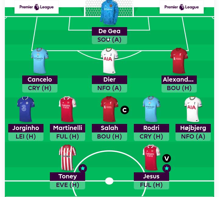 SserwaddaAndre7's tweet photo. @OfficialFPL I expect a clean sheet for liverpool so i will captain Salah https://t.co/0xPftKwCex