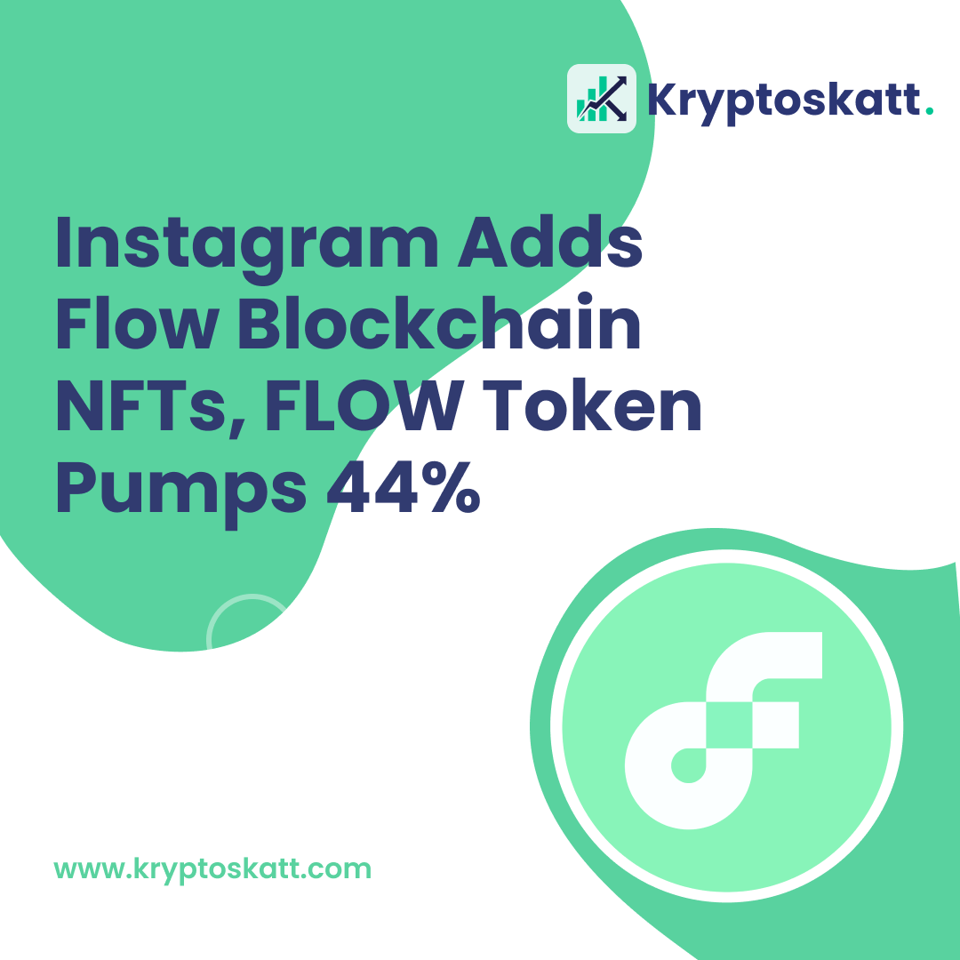 hellokryptos's tweet photo. FLOW tokens have surged by 54% following the announcement that Instagram will be expanding its NFT support to 100 more countries.
#NFT #FlowChain #FlowFm #NFTs #CryptoNews #cryptocurrency #cryptotrading #blockchain #flowchain #nftcollector https://t.co/xFHSP6MGuh