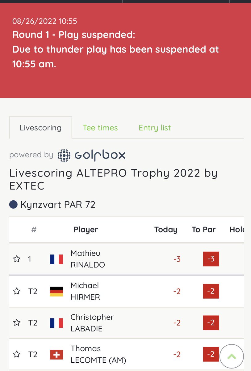 DutchGolfTeam tweet media