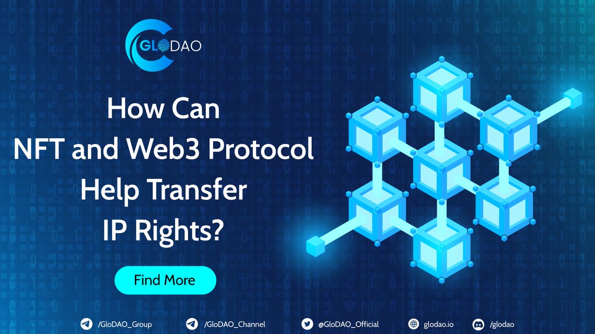 GloDAO_Official's tweet photo. How can NFT and Web3 protocols help transfer IP rights? 👉 https://t.co/1LTWLcoxPS

#glodao #defi #dao #blockchain https://t.co/U6mkOt51x0