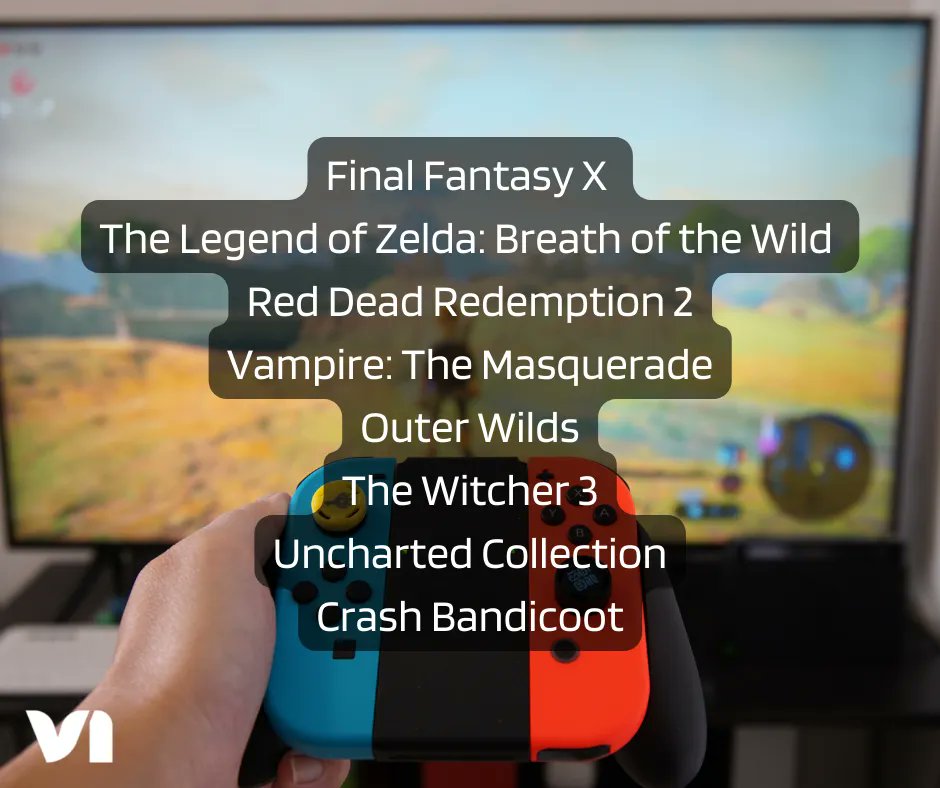viridiansoft's tweet photo. This week we asked our team a very important question... What is their favorite game?? ๐ฎ
Thank you Ke Vin for the image on #unsplash
#videogames #teamfavorite #FinalFantasyX #ZeldaBreathoftheWild #CrashBandicoot #RedDeadRedemption2 #Vampirethemasquerade https://t.co/wj2V5uuqdj