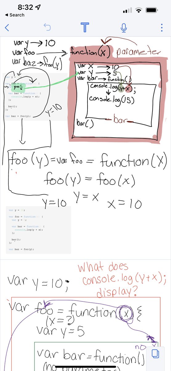 isaiahdelsol's tweet photo. Todays Lesson: Look for help before your scream π±
Donβt waste your time by doing the same thing over and over if itβs just not clicking and you are about to explode.
Find information that better fits your learning style!
#dev30 #javascript #100DaysOfCode #futuredev https://t.co/sDQC5Cxt60