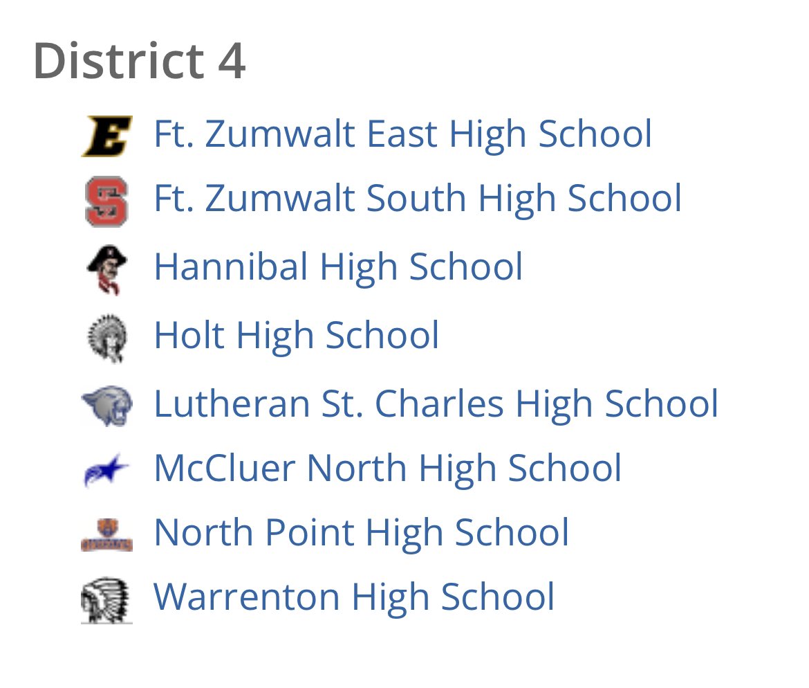 Here is our 2022-2023 Class 3 District 4 assignment for Boys Soccer.

#WeAreHolt⚽️