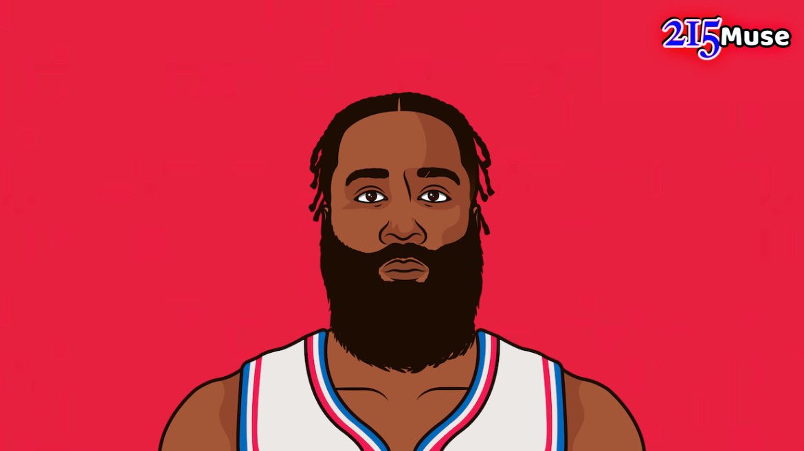 Happy Birthday to James Harden  
