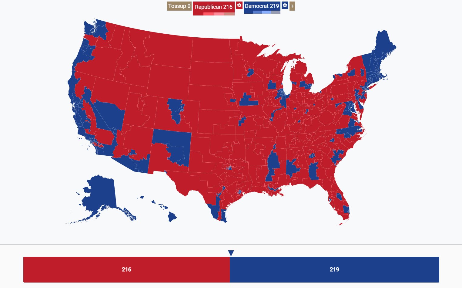 HaleyFan 🇺🇸🇬🇧🏳️‍🌈 on Twitter "These are the House results in November