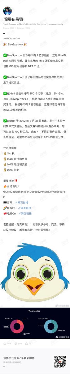TerriBlueBit's tweet photo. @ChinaPumpWXC #BlueSparrow 🚀🚀🚀

https://t.co/gRv7PV8yhm https://t.co/YzQeOOpGXL