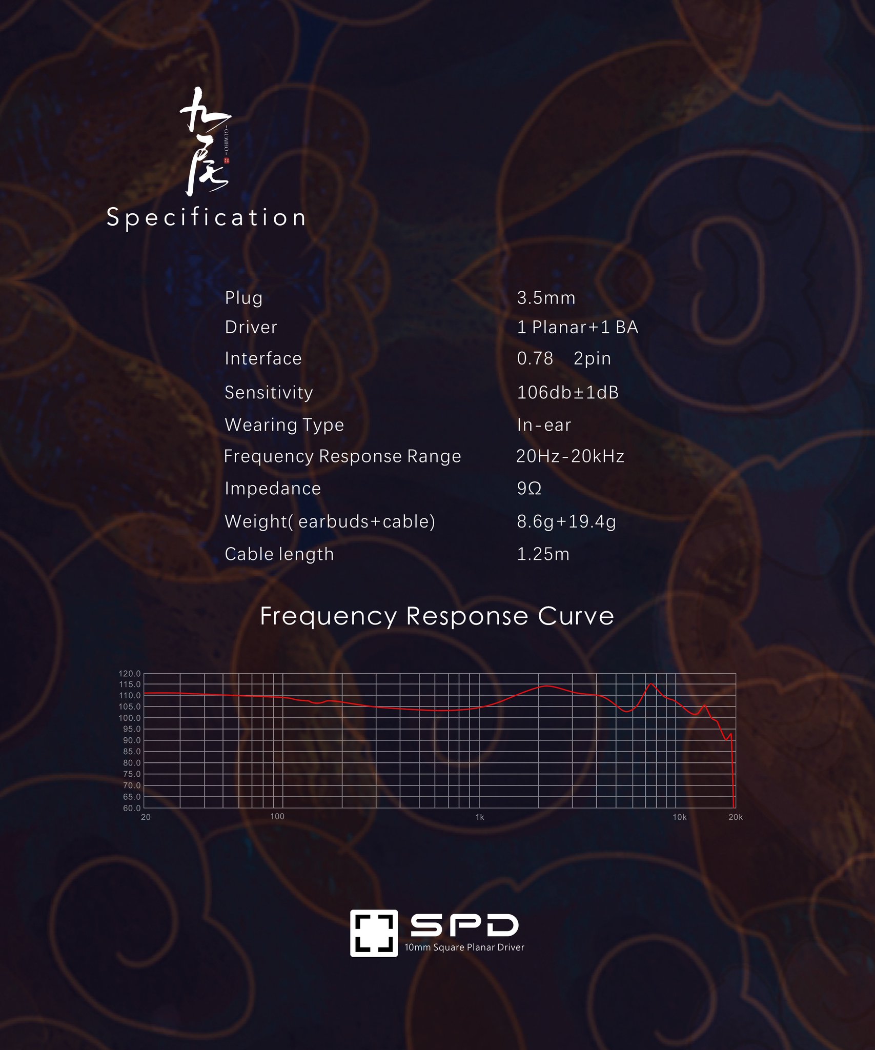 Kinera Official on Twitter "Celest Gumiho Planar IEM 😍😍 Kinera 10mm