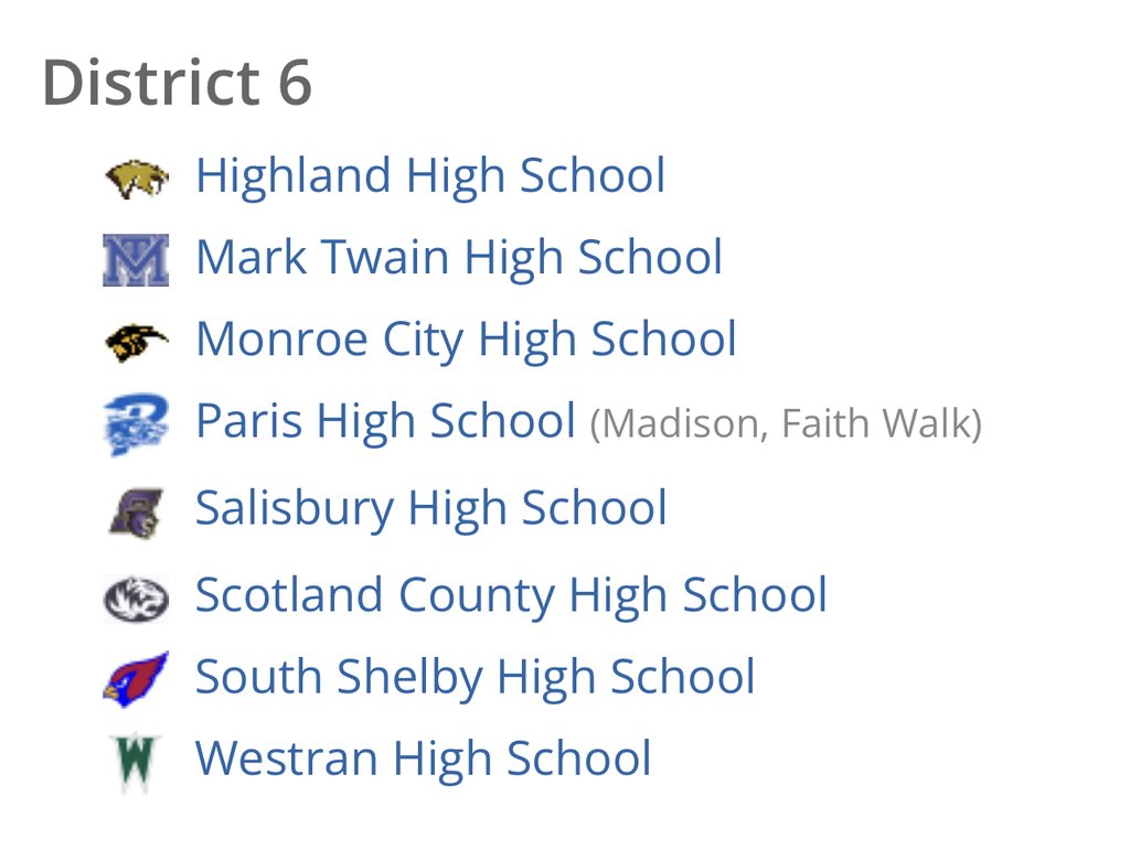 MarkTwainTigers's tweet photo. Class 1 District 6 Football https://t.co/TXXJmH3qWf