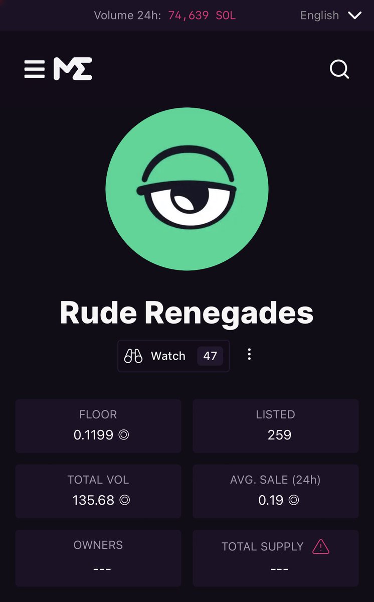 RudeRenegades's tweet photo. Tweeting this so we remember where we started and to show that with a hard working team and loyal community you can accomplish anything.

Botched our mint.. oh well, it’s done.

We have one mission : to show the ecosystem that value comes from culture, not utility.

STAY RUDE FAM https://t.co/rTYXSjQjPp