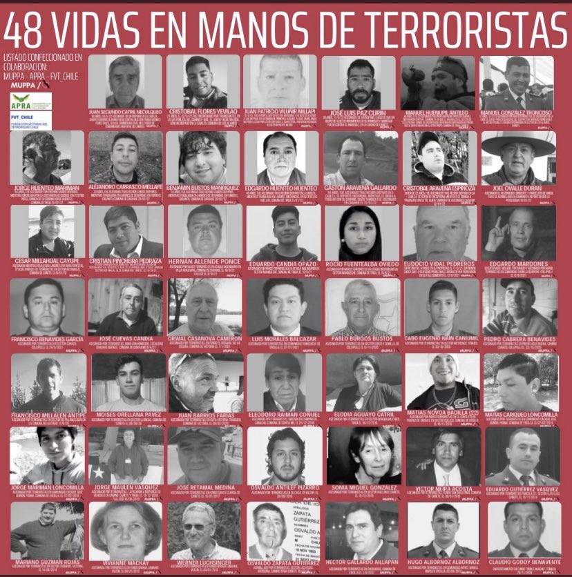 Saramirezp's tweet image. #TodosPorElRechazo 
No olvidemos q este desgobierno de mierda protege y ampara a delincuentes y terroristas lo mismo #RechazoElMamarrachoComunista