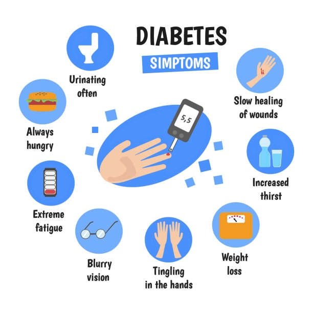 HealthyLife768's tweet photo. #Diabetes is a disease and how #damaging it can get depends on us.😱if you need solution check out bio😍
#bloodsugar #diabetic #bloodpressure https://t.co/S2lOYGkaYp